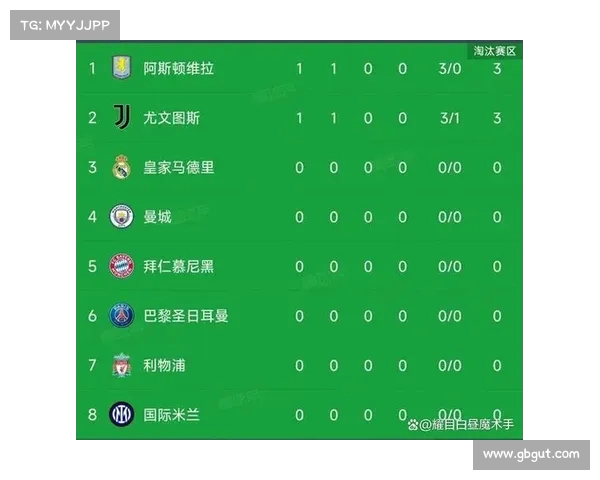 欧冠半决赛预告:谁能最终登顶? 欧冠半决赛预告:谁能最终登顶?
