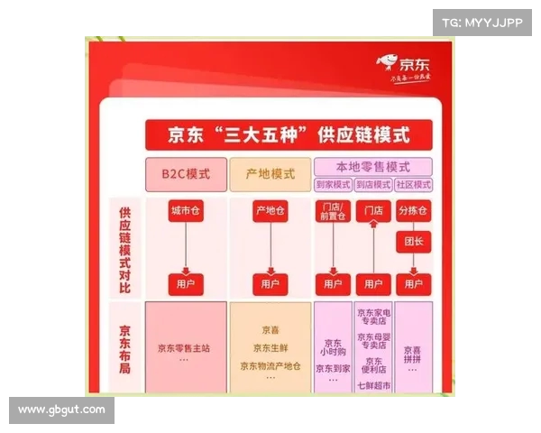 京东“这班”服务:全面提升购物体验,让消费者更省心(京东在提高客户满意度的举措上) 京东“这班”服务:全面提升购物体验,让消费者更省心(京东在提高客户满意度的举措上)